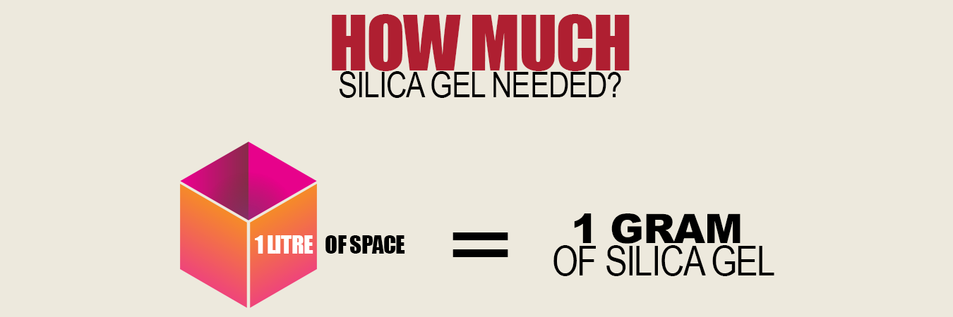 how much silica gel needed
