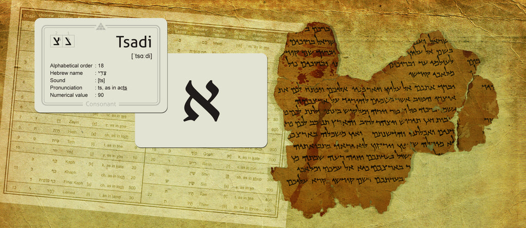 Learning Hebrew Alphabet with flash cards
