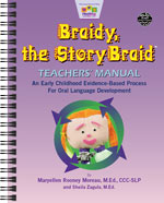 Braidy Manual Cover