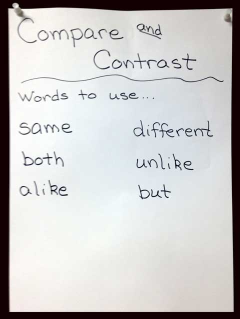 Compare-Contrast Words to Use