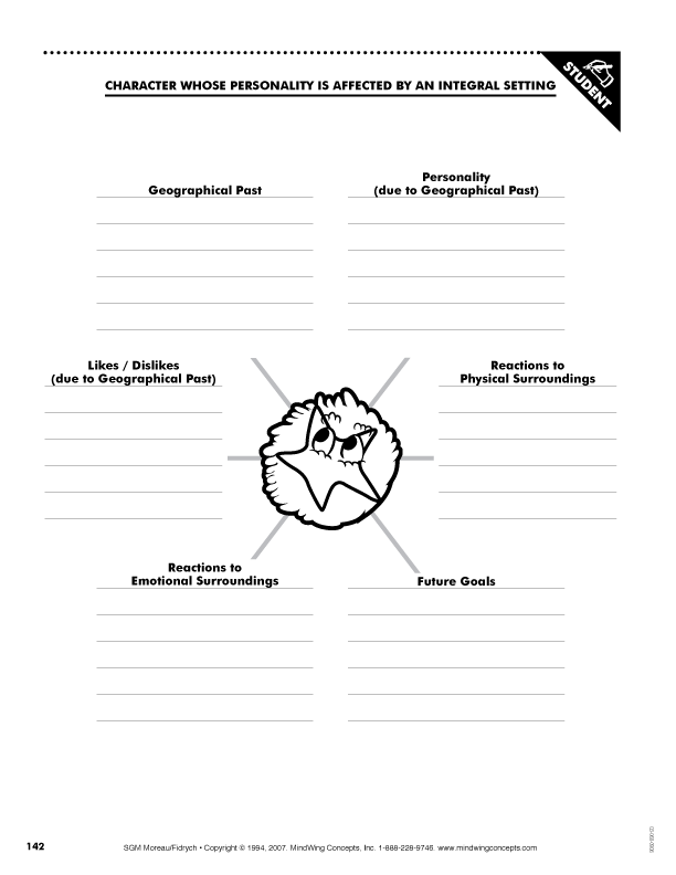 SGM Intergral Setting Map