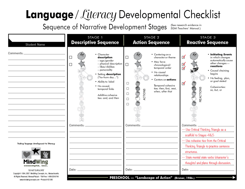 Sample Language-Literacy Checklist