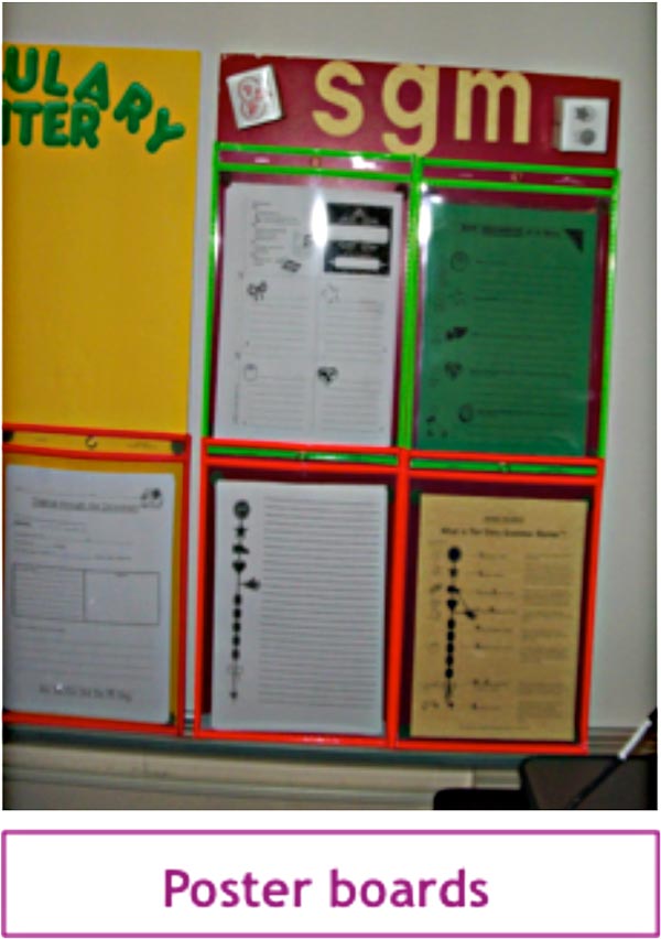 Poster Board Organization