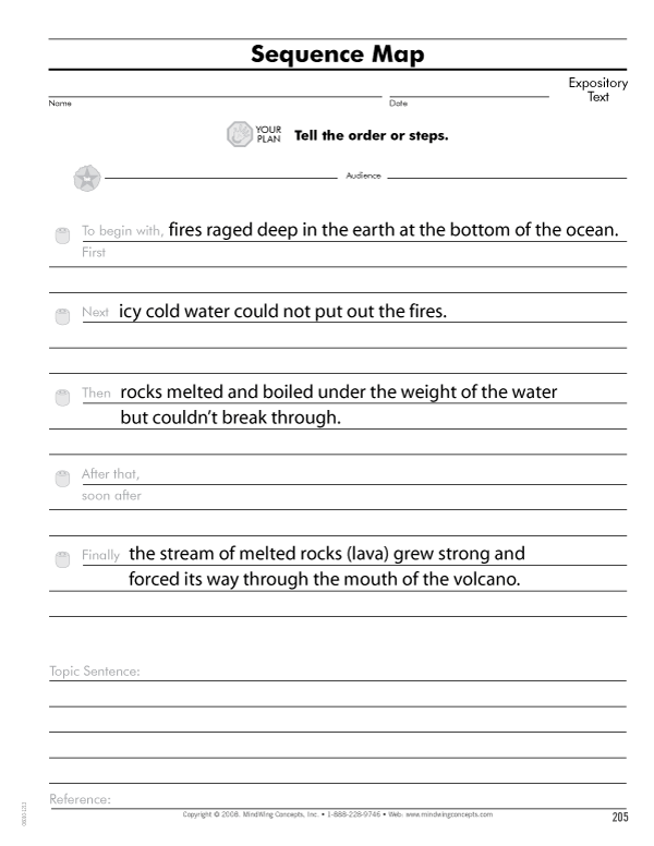 Sequence Map