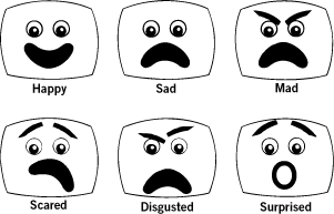 Six Universal Feelings image