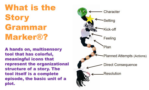 Story Grammar Marker Explanation
