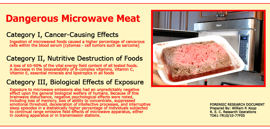 Dangerous Microwave Meat