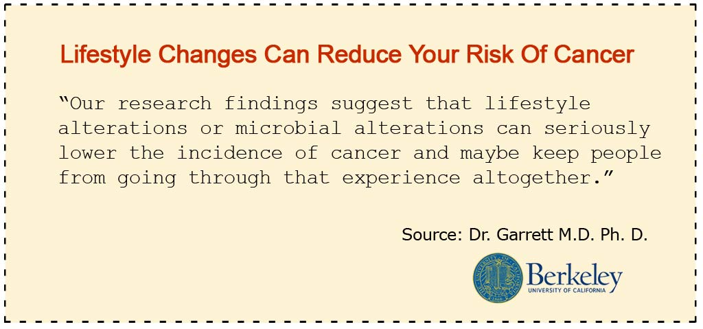Lifestyle Changes Can Reduce Your Chances of Cancer