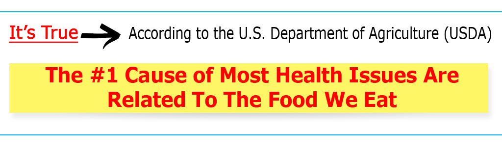According to the USDA Most Health Issues Are Related To The Food We Eat