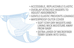 BGF Hook Open Diagram