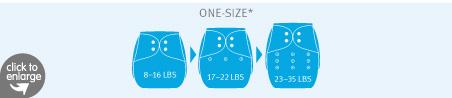 flip one size snapping diagram