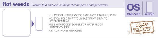 hemp babies flat weeds diagram