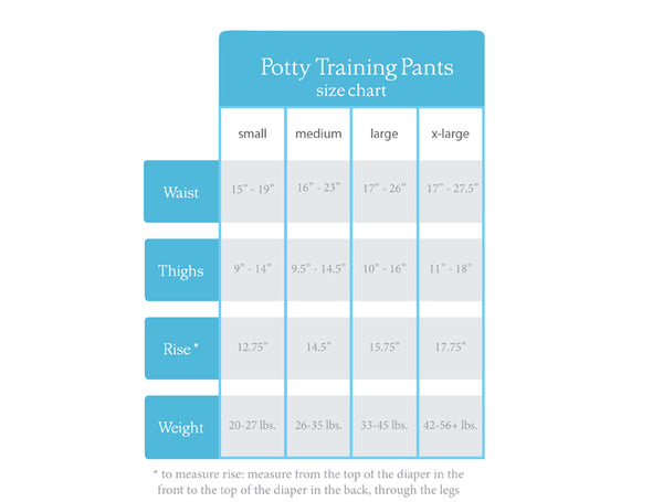 Thirsties Potty Training Pant Sizing Guide