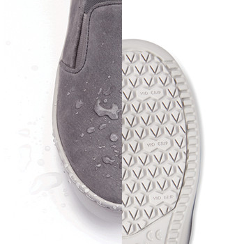 slip resistant shoes canada