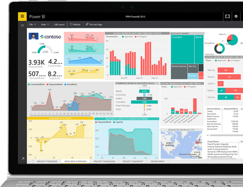 Robust resource analytics in Microsoft Project 2016