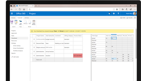 Resource management in Microsoft Project 2016