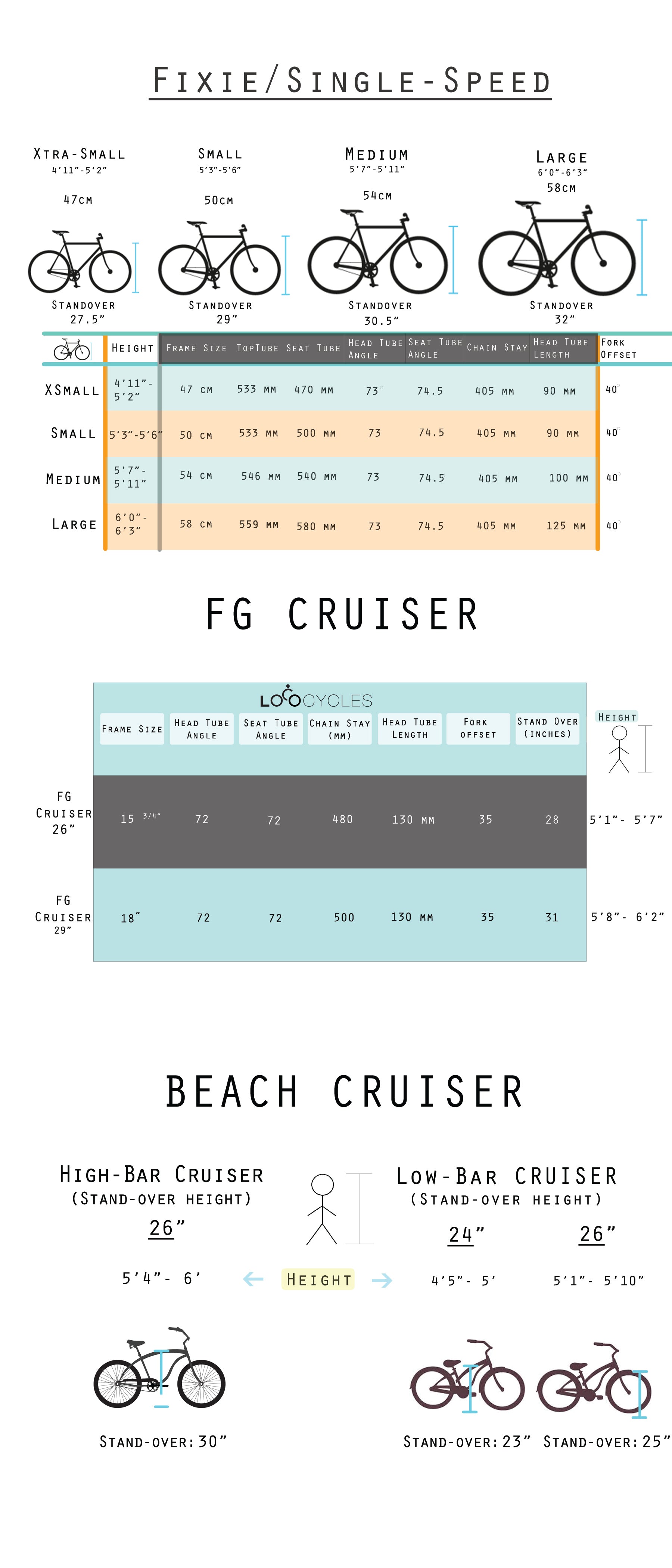 Beach Cruiser Height Chart