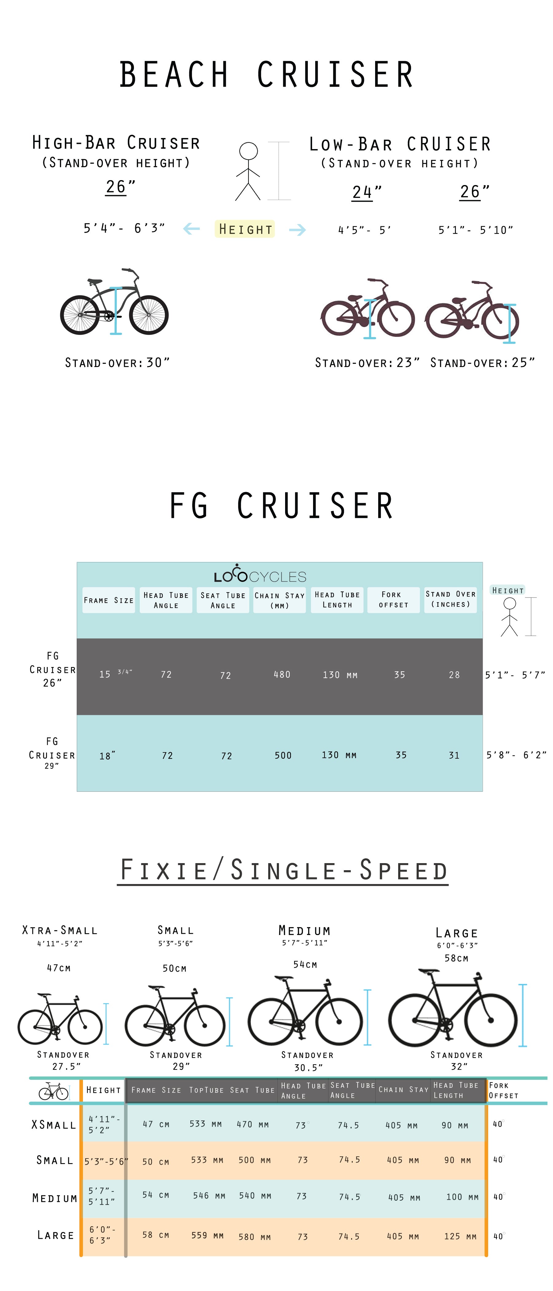 Bicycle sizing chart