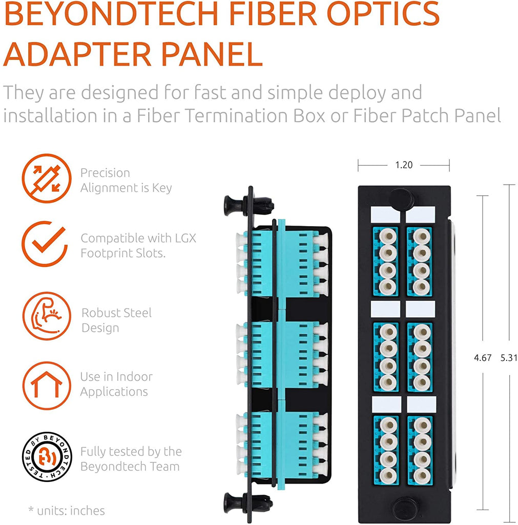 Fiber Patch Panels