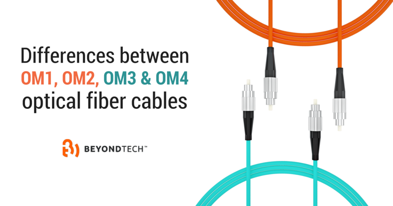 What you need to know about OM1, OM2, OM3 and OM4