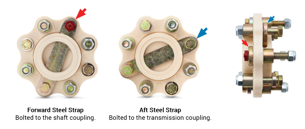 R&D Marine Flexible Shaft Coupling fail safe design