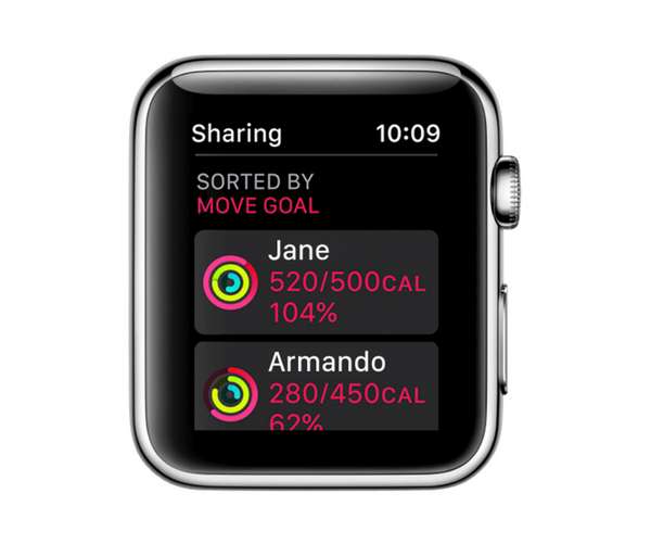 Apple Watch Sharing Screen
