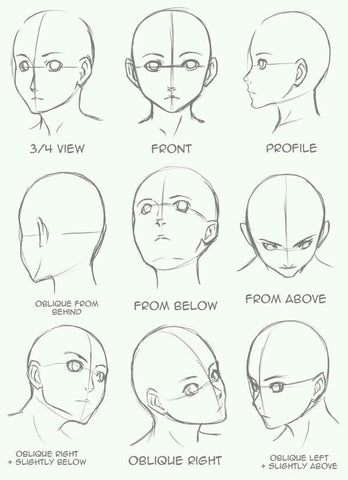 Featured image of post How To Draw Anime Heads 3 4 By now you should be familiar with using guidelines and sticking to general rules when constructing a face