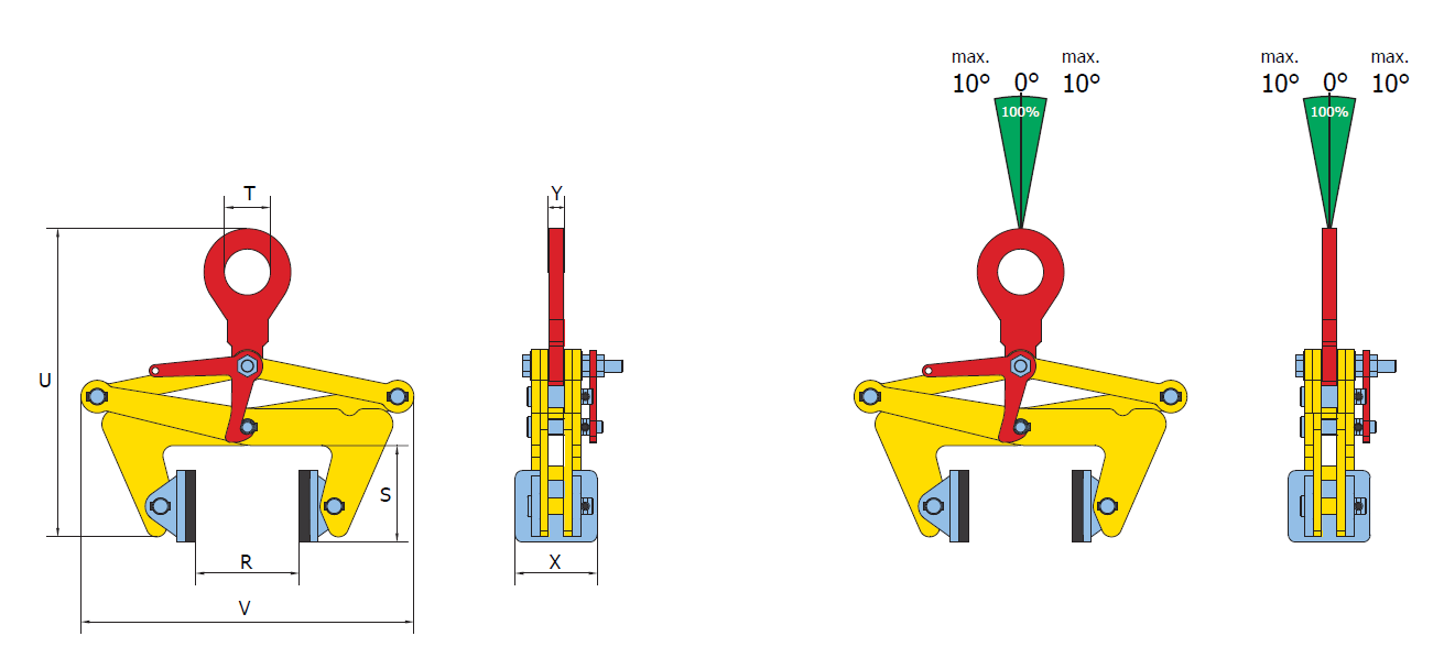 Lifting Clamps