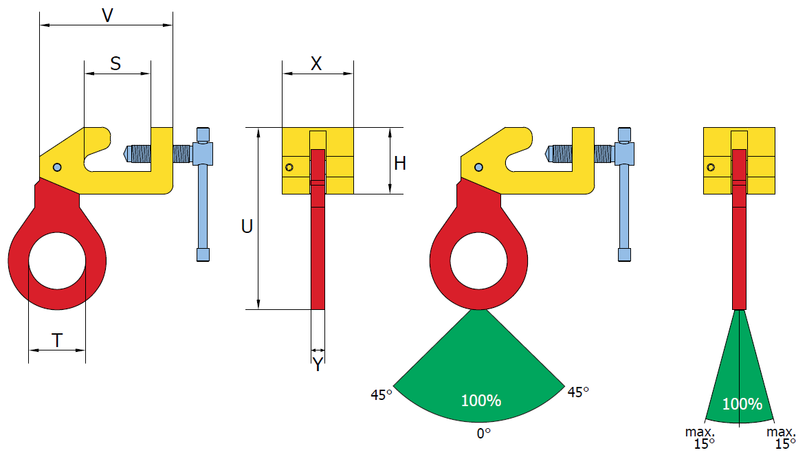Lifting Clamps | Industrial Plate Clamps