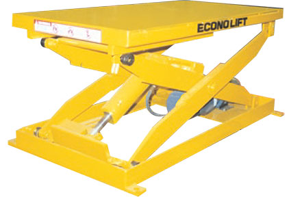 Ergonomic Lifting Tables