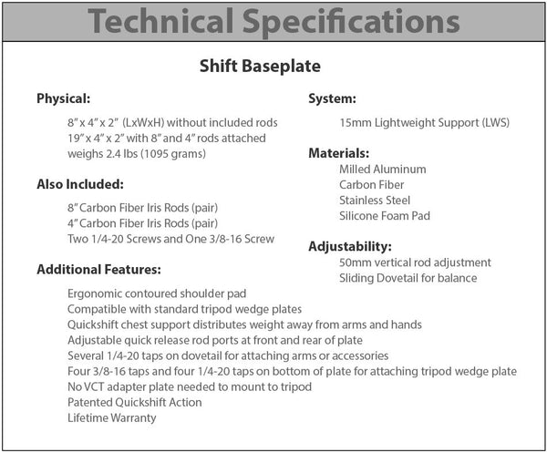 Shift Baseplate Technical Specifications