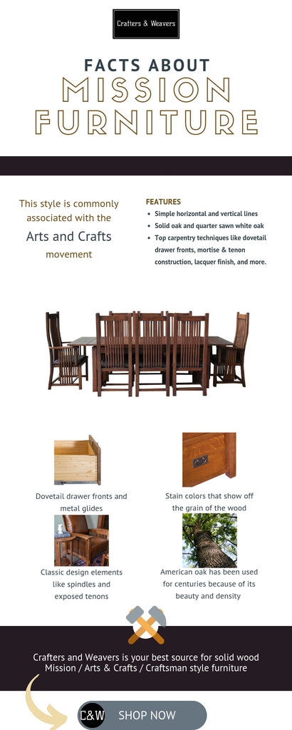 About Mission / Arts and Crafts / Craftsman Style Furniture from Crafters and Weavers