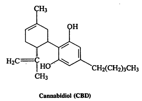 CBD Molecule derived from hemp plants