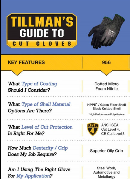 Tillman 956 Dotted Micro Foam Nitrile Cut Resistant Gloves cut chart