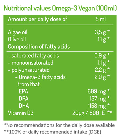 Greenvits UK | Norsan Omega-3 Oil, Vegan, ( 609 mg EPA + 1158 mg DHA )
