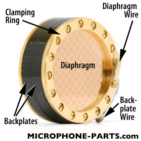 RK-12 Capsule Part Names