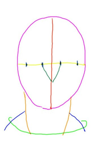 front face how to doodle