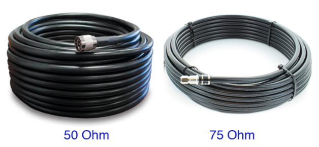 Low Impedence Coaxial Cable