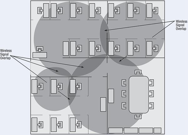 Wireless Floorplan