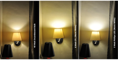 Comparison of Light Bulbs