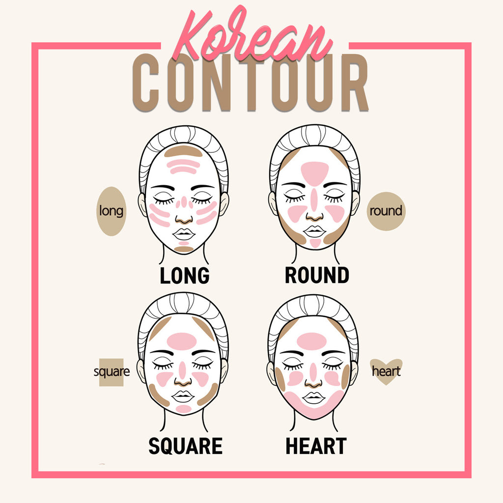 Contour Chart For Round Face