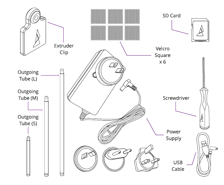 Palette 2 Pro Contents 2/3