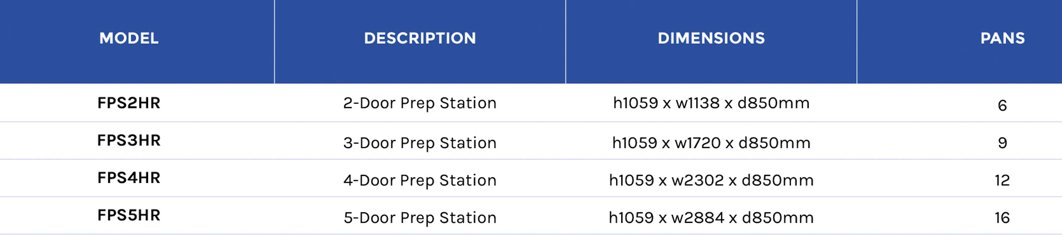 Foster Prep Station Image 