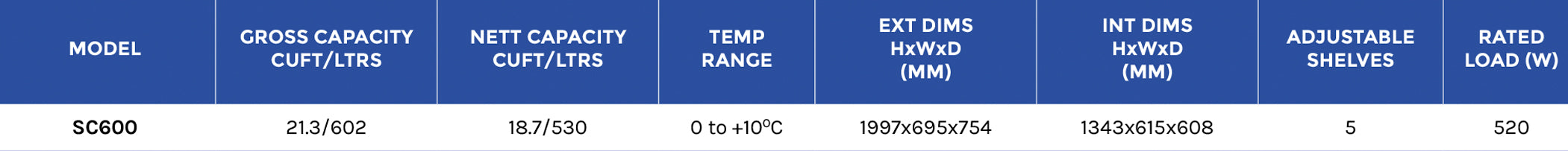 Sterling Pro 602 Litre Display Chiller