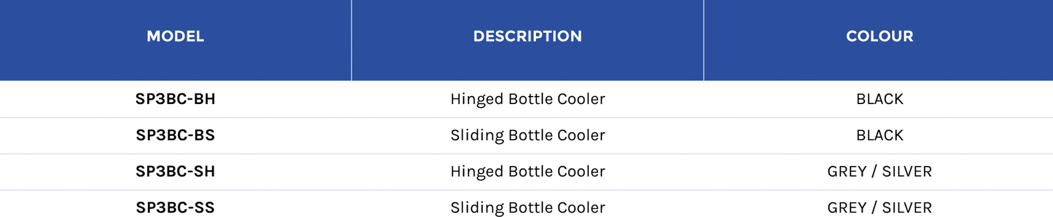 Sterling Pro Triple Door Bottle Coolers