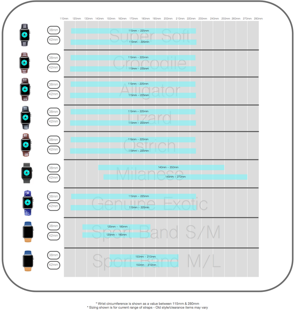 Mintapple Apple Watch band size guide chart