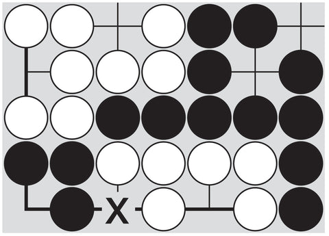 How to Play Go - Mutual Life