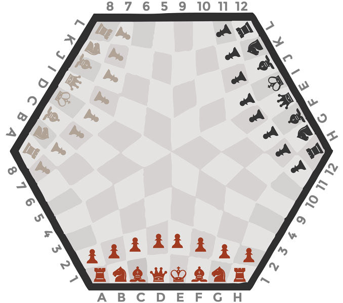 Three Player Chess Board Layout