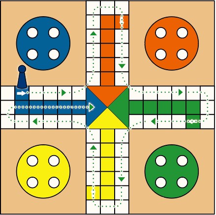 Board shows the path where playing pieces should move.