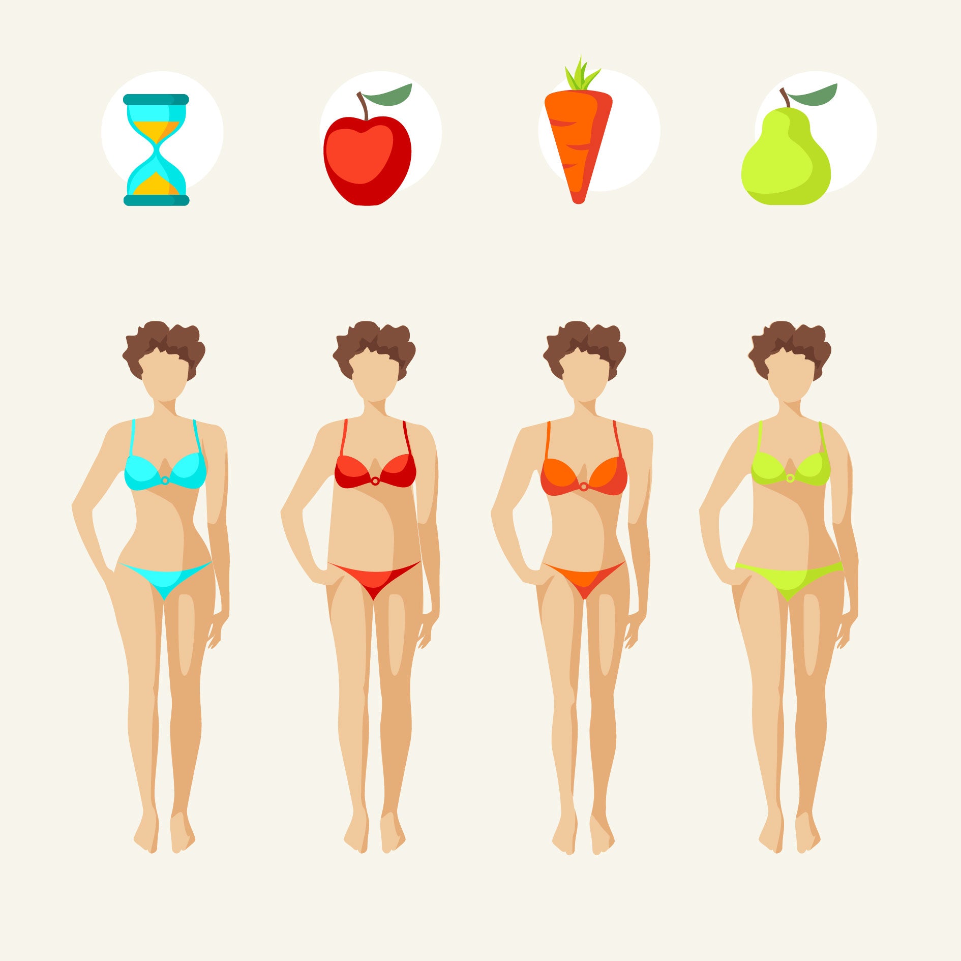 Body Shapes